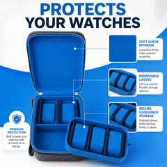 4-Slot Watch Box US Blue Quilted Leather Travel Case